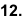 12.